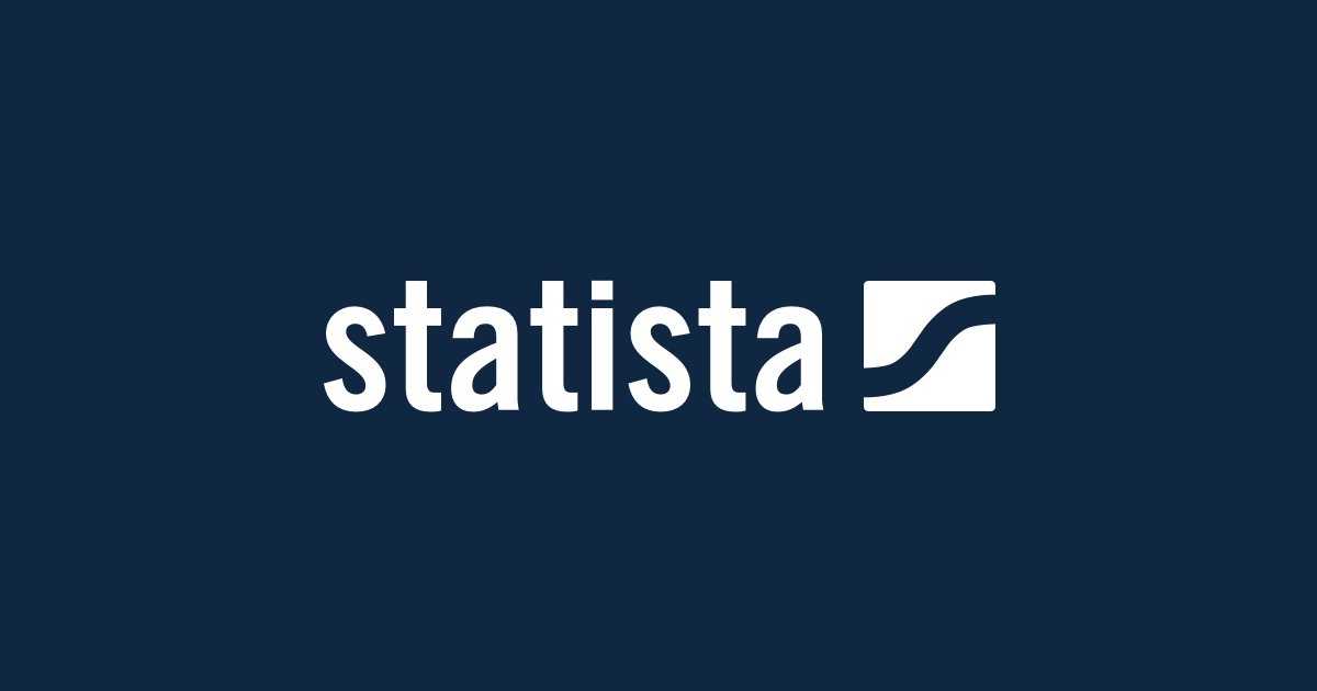 СОГМА предоставлен тестовый доступ к платформе Statista
